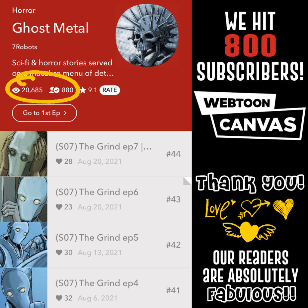 Ghost Metal Hit 800 Subscribers!