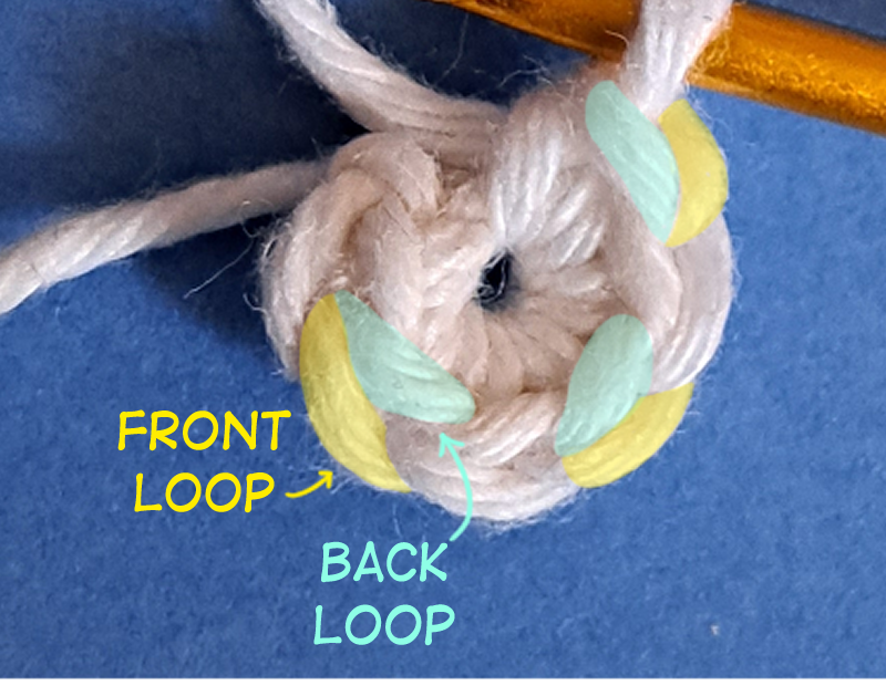 Add Single Crochets in Magic Ring FREE PDF by Suzy Dias
