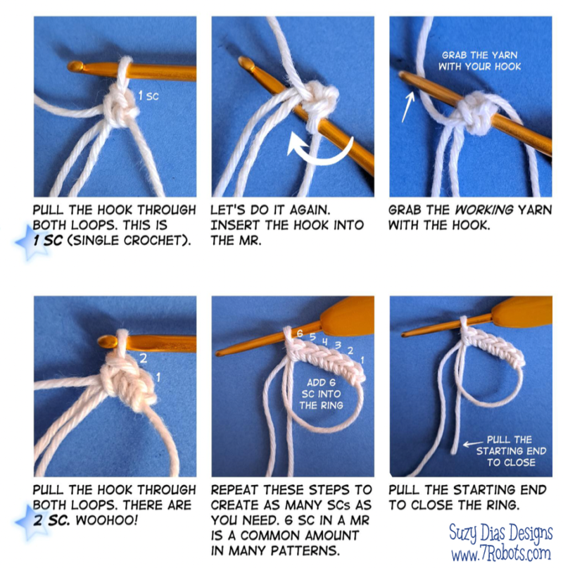 Add Single Crochets in Magic Ring FREE PDF by Suzy Dias