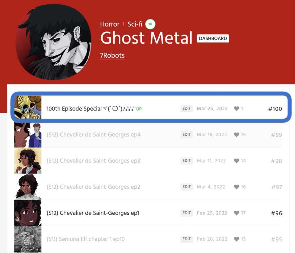 Webtoon: Ghost Metal 100th episode anniversary!